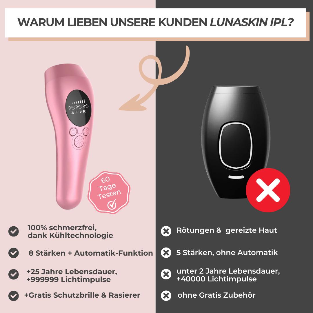 LunaSkin - IPL Haarentfernungsgerät mit Kühlfunktion – Dauerhafte & schmerzfreie Haarentfernung für sensible Haut & alle Körperzonen - kein Rasieren mehr